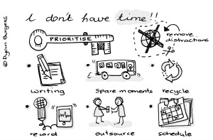 I don't have time - Dyan Burgess