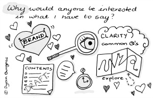 Why would anyone be interested in what I have to say? - Dyan Burgess